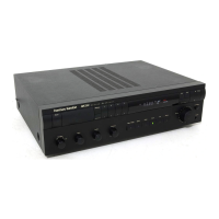 Preview: Harman Kardon HK3300