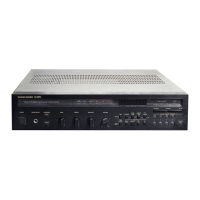 Preview: Harman Kardon HK495I