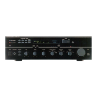 Preview: Harman Kardon HK880VXI