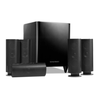 Preview: Harman Kardon HKTS 60