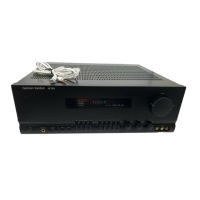 Preview: Harman Kardon AVI200 II