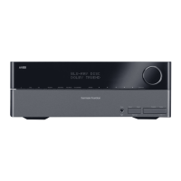 Preview: Harman Kardon CITATION 7.1