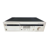 Preview: Harman Kardon CD91