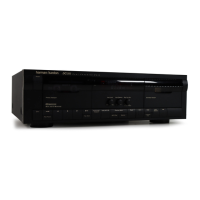 Preview: Harman Kardon DC5300