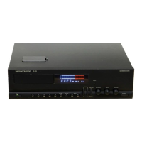 Preview: Harman Kardon TD420