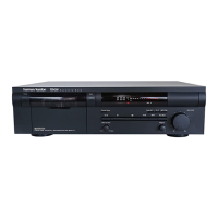Preview: Harman Kardon TD4200