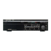 Preview: Harman Kardon TD4500