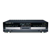 Preview: Harman Kardon CDR 30