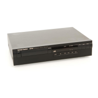 Preview: Harman Kardon HD7300