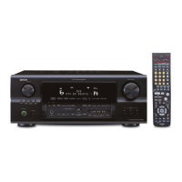 Preview: Denon AVR-2807