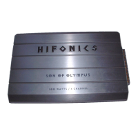 Preview: Hifonics Apollo Son of Europa