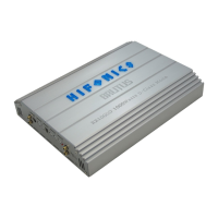 Preview: Hifonics Brutus BX1500D