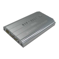 Preview: Hifonics ZX 5.1