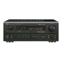 Preview: Denon AVR-3300