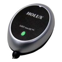 Preview: Holux GR-213