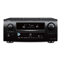Preview: Denon AVR-4308