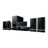 Preview: JVC TH-G41