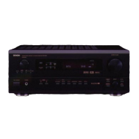 Preview: Denon AVR-2800