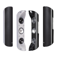 Preview: KEF HTS5001.2