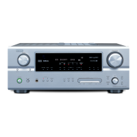 Preview: Denon AVR-2105