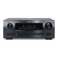 Preview: Denon AVR-2308