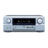 Preview: Denon AVR-3805
