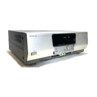 Preview: Kenwood VR-2080