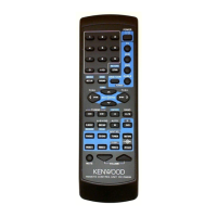 Preview: Kenwood RC-R0609