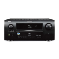 Preview: Denon AVR-4308CI