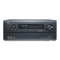 Preview: Denon AVR-4802