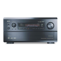 Preview: Denon AVR-5800