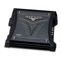 Preview: Kicker ZX200.4