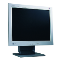 Preview: LG Flatron L1510S