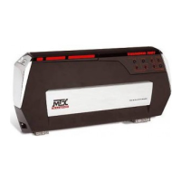 Preview: MTX Thunder TA Super TA7801