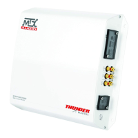 Preview: MTX Thunder Marine TM904