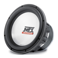 Preview: MTX Thunder T8512-44