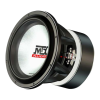 Preview: MTX Thunder T9512-44