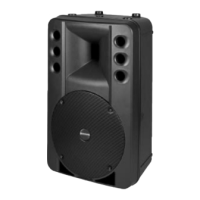 Preview: Mackie Art Series ART300A
