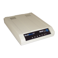 Preview: MULTIMODEM MT5634ZBA-USB