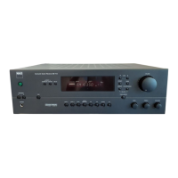 Preview: NAD 713