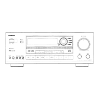 Preview: Onkyo TX-DS747