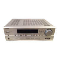 Preview: Onkyo TX-SR574