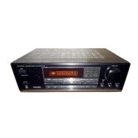 Preview: Onkyo TX-SV424
