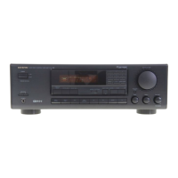 Preview: Onkyo TX-SV434