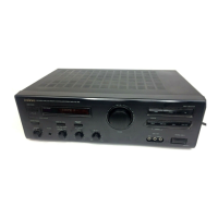 Preview: Onkyo A-RV401