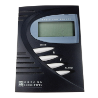 Preview: Oregon Scientific RM106A