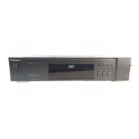 Preview: Panasonic DVD-A160