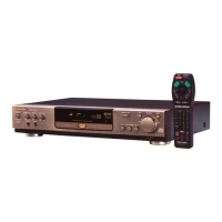 Preview: Panasonic DVD-A300