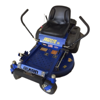 Preview: Dixon SPEEDZTR 30