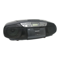 Preview: Panasonic RX-DS17